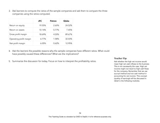 D
E
P
E
D
C
O
P
Y
3. Ask learners to compute the ratios of the sample companies and ask them to compare the three
companies using the ratios computed.
4. Ask the learners the possible reasons why the sample companies have different ratios. What could
have possibly caused these differences? What are the implications?
5. Summarize the discussion for today. Focus on how to interpret the profitability ratios.
74
JFC Petron Globe
Return on equity 19.55% 2.65% 24.52%
Return on assets 10.14% 0.77% 7.45%
Gross profit margin 18.69% 4.03% 89.67%
Operating profit margin 6.77% 1.58% 32.03%
Net profit margin 6.05% 0.62% 12.95%
Teacher Tip:
Ask whether the high net income would
mean high net cash inflows to the business.
This is not necessarily the case. High net
income might not result to high cash flows
for the company. Remember that we use
accrual method and not cash method in
accounting for net income. This concept
(quality of earnings) will be discussed in
detail in the following modules.
This Teaching Guide is a donation by CHED to DepEd. It is for reference purposes only.
 