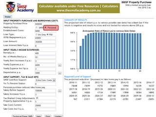 TR 2010/1 – don’t get caught with other transactions that could be classified as contributionsStrategy 4:SMSF Limited Recourse Borrowing