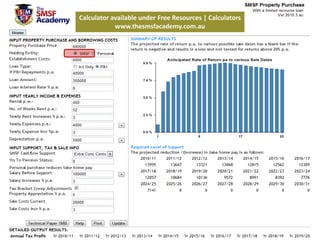 How does section 67A work?Personal guaranteeBare /Holding Trust