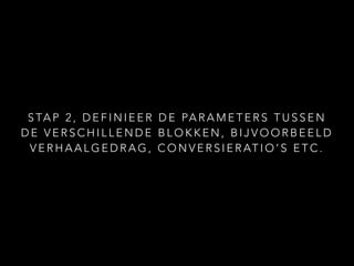 S TA P 2 , D E F I N I E E R D E PA R A M E T E R S T U S S E N
D E V E R S C H I L L E N D E B L O K K E N , B I J V O O R B E E L D
V E R H A A L G E D R A G , C O N V E R S I E R AT I O ’ S E T C .
 