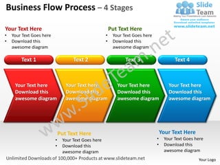 Business Flow Process – 4 Stages

Your Text Here                                           Put Text Here
•   Your Text Goes here                              •    Your Text Goes here
•   Download this                                    •    Download this
    awesome diagram                                       awesome diagram

        Text 1                      Text 2                      Text 3                    Text 4



     Your Text here              Your Text here             Your Text here             Your Text here
     Download this               Download this              Download this              Download this
     awesome diagram             awesome diagram            awesome diagram            awesome diagram




                              Put Text Here                                         Your Text Here
                          •    Your Text Goes here                              •    Your Text Goes here
                          •    Download this                                    •    Download this
                               awesome diagram                                       awesome diagram
                                                                                                     Your Logo
 