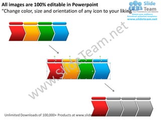Business flow process 4 stages powerpoint templates 0712 | PDF