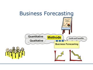 Business Forecasting