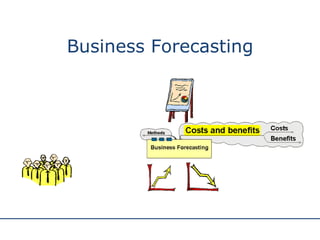 Business Forecasting
