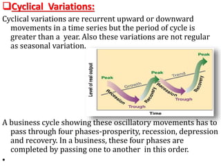 Cyclical Variations:
Cyclical variations are recurrent upward or downward
movements in a time series but the period of cycle is
greater than a year. Also these variations are not regular
as seasonal variation.
A business cycle showing these oscillatory movements has to
pass through four phases-prosperity, recession, depression
and recovery. In a business, these four phases are
completed by passing one to another in this order.
•
 