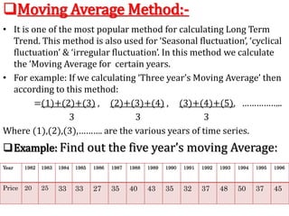 Moving Average Method:-
• It is one of the most popular method for calculating Long Term
Trend. This method is also used for ‘Seasonal fluctuation’, ‘cyclical
fluctuation’ & ‘irregular fluctuation’. In this method we calculate
the ‘Moving Average for certain years.
• For example: If we calculating ‘Three year’s Moving Average’ then
according to this method:
=(1)+(2)+(3) , (2)+(3)+(4) , (3)+(4)+(5), ……………..
3 3 3
Where (1),(2),(3),………. are the various years of time series.
Example: Find out the five year’s moving Average:
Year 1982 1983 1984 1985 1986 1987 1988 1989 1990 1991 1992 1993 1994 1995 1996
Price 20 25 33 33 27 35 40 43 35 32 37 48 50 37 45
 