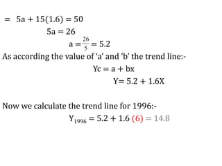 = 5a + 15(1.6) = 50
5a = 26
a = = 5.2
As according the value of ‘a’ and ‘b’ the trend line:-
Yc = a + bx
Y= 5.2 + 1.6X
Now we calculate the trend line for 1996:-
Y1996 = 5.2 + 1.6 (6) = 14.8
5
26
 