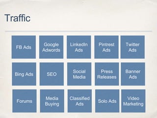 Traffic
Twitter
Ads
Pintrest
Ads
LinkedIn
Ads
Google
Adwords
FB Ads
Banner
Ads
Press
Releases
Social
Media
SEOBing Ads
Video
Marketing
Solo Ads
Classified
Ads
Media
Buying
Forums
 