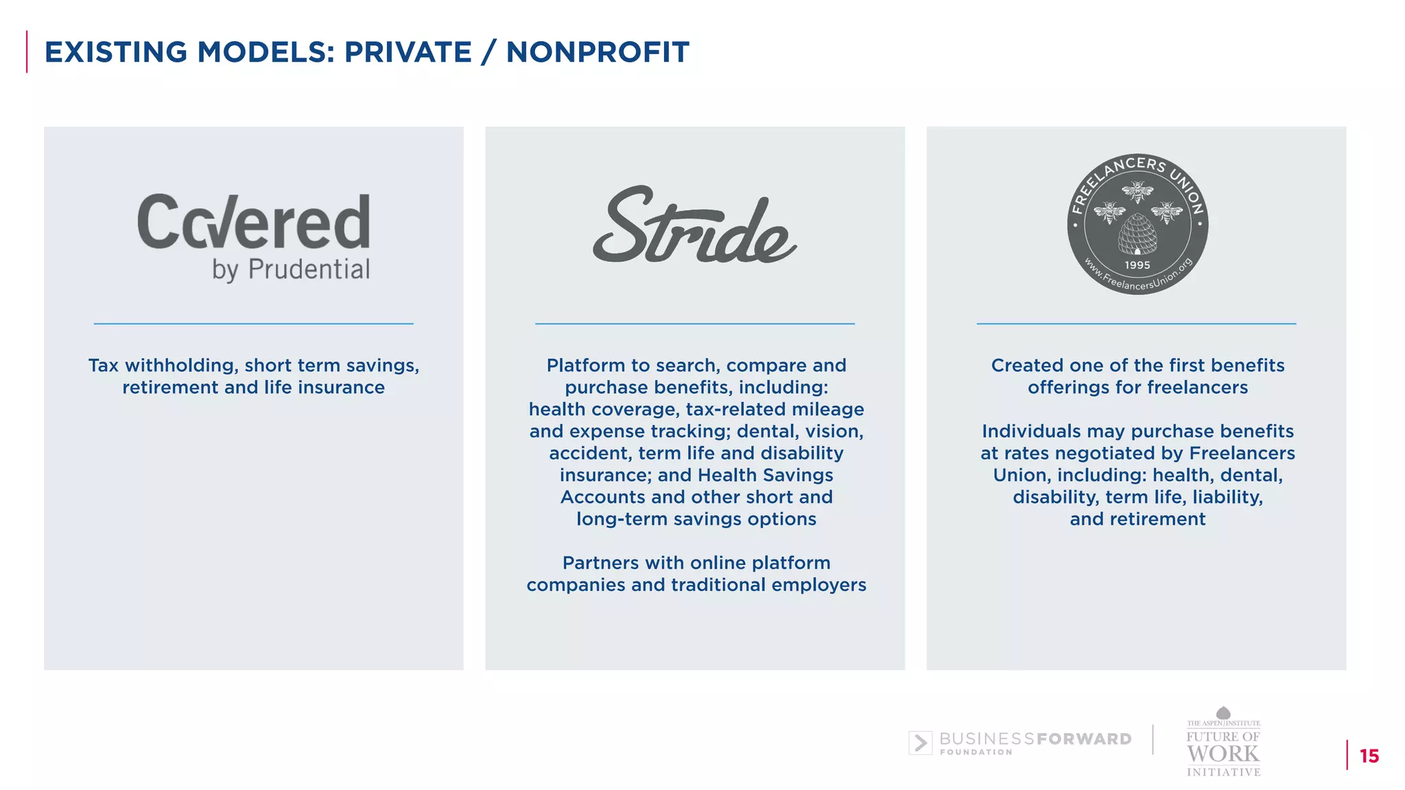 15
EXISTING MODELS: PRIVATE / NONPROFIT
Tax withholding, short term savings,
retirement and life insurance
Platform to search, compare and
purchase benefits, including:
health coverage, tax-related mileage
and expense tracking; dental, vision,
accident, term life and disability
insurance; and Health Savings
Accounts and other short and
long-term savings options
Partners with online platform
companies and traditional employers
Created one of the first benefits
offerings for freelancers
Individuals may purchase benefits
at rates negotiated by Freelancers
Union, including: health, dental,
disability, term life, liability,
and retirement
 