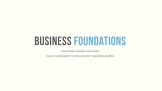 business foundations
             YOUR VISION, MISSION, AND VALUES

  THE KEY COMPONENTS TO YOUR COMPANY’S GROWTH & SUCCESS
 