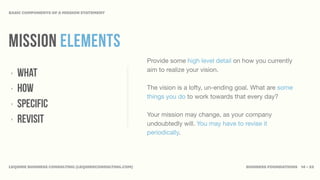 BASIC COMPONENTS OF A MISSION STATEMENT




MISSION elements
                                                      Provide some high level detail on how you currently
                                                      aim to realize your vision.
‣   What
‣   How                                               The vision is a lofty, un-ending goal. What are some
                                                      things you do to work towards that every day?
‣   Specific
                                                      Your mission may change, as your company
‣   Revisit                                           undoubtedly will. You may have to revise it
                                                      periodically.




LEQUIRE BUSINESS CONSULTING (LEQUIRECONSULTING.COM)                                      BUSINESS FOUNDATIONS 14 • 32
 