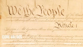Core Values
http://www.hqda.army.mil/rio/USConstitution-A.htm



LEQUIRE BUSINESS CONSULTING (LEQUIRECONSULTING.COM)   BUSINESS FOUNDATIONS 19 • 32
 