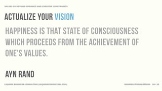 VALUES GO BEYOND GUIDANCE AND CREATIVE CONSTRAINTS




ACTUALIZE YOUR vision
Happiness is that state of consciousness
which proceeds from the achievement of
one's values.

AYN RAND
LEQUIRE BUSINESS CONSULTING (LEQUIRECONSULTING.COM)   BUSINESS FOUNDATIONS 20 • 32
 
