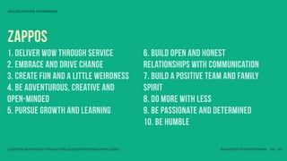 VALUE DRIVEN COMPANIES




zappos
1. Deliver Wow Through Service                        6. Build Open And Honest
2. Embrace And Drive Change                           Relationships With Communication
3. Create Fun And A Little Weirdness                  7. Build A Positive Team And Family
4. Be Adventurous, Creative And                       Spirit
Open-Minded                                           8. Do More With Less
5. Pursue Growth And Learning                         9. Be Passionate And Determined
                                                      10. Be Humble

LEQUIRE BUSINESS CONSULTING (LEQUIRECONSULTING.COM)                          BUSINESS FOUNDATIONS 24 • 32
 
