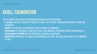 VALUE DRIVEN COMPANIES




skoll foundation
The following core values inform our mission and guide our actions:
 • Leverage: We seek leverage to achieve “a whole lot of good” from our investment of time and
   resources
 • Respect: We respect the individual and the power of community.
 • Responsibility: Individually and collectively, we embrace a profound sense of responsibility.
 • Tough-Minded Optimism: We are disciplined, rigorous and hopeful.
 • Innovation: Inspired by the social entrepreneurs we serve, we challenge ourselves to innovate
   as well.



LEQUIRE BUSINESS CONSULTING (LEQUIRECONSULTING.COM)                               BUSINESS FOUNDATIONS 25 • 32
 