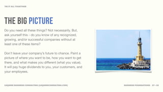 TIE IT ALL TOGETHER




THE BIG PICTURE
Do you need all these things? Not necessarily. But,
ask yourself this - do you know of any recognized,
growing, and/or successful companies without at
least one of these items?

Don’t leave your company’s future to chance. Paint a
picture of where you want to be, how you want to get
there, and what makes you different (what you value).
It will pay huge dividends to you, your customers, and
your employees.



LEQUIRE BUSINESS CONSULTING (LEQUIRECONSULTING.COM)      BUSINESS FOUNDATIONS 27 • 32
 