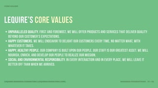 CORE VALUES




LEQUIRE’S CORE VALUES
• UNPARALLELED QUALITY. FIRST AND FOREMOST, We WILL OFFER PRODUCTS AND SERVICES THAT DELIVER QUALITY
  BEYOND OUR CUSTOMER’S EXPECTATIONS.
• HAPPY CUSTOMERS. WE WILL ENDEAVOR TO DELIGHT OUR CUSTOMERS EVERY TIME, NO MATTER WHAT, WITH
  WHATEVER IT TAKES.
• HAPPY, Healthy PEOPLE. OUR COMPANY IS BUILT UPON OUR PEOPLE, OUR STAFF IS OUR GREATEST ASSET. WE WILL
  NOURISH, ENRICH, AND DEVELOP OUR PEOPLE TO REALIZE OUR MISSION.
• SOCIAL AND ENVIRONMENTAL RESPONSIBILITY. IN EVERY INTERACTION AND IN EVERY PLACE, WE WILL LEAVE IT
  BETTER OFF THAN WHEN WE ARRIVED.



LEQUIRE BUSINESS CONSULTING (LEQUIRECONSULTING.COM)                                BUSINESS FOUNDATIONS 31 • 32
 