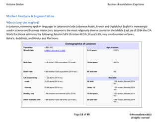 Antoine Zeidan Business Foundations Capstone
Page 19 of 49 ©AntoineZeidan2015
all rights reserved
Market Analysis & Segmentation
Who is/are the market?
In Lebanon, commonly spoken languages in Lebanon include LebaneseArabic, French and English but English is increasingly
used in science and business interactions Lebanon is the most religiously diverse country in the Middle East. As of 2014 the CIA
World Fact book estimates the following: Muslim 54% Christian 40.5% ,Druze5.6%, very smallnumbers of Jews,
Baha'is, Buddhists, and Hindus and Mormons.
Demographics of Lebanon
Population 5,882,562 Age structure
Growth rate 0.98% (2014 est.) (166) 0–14 years 23.2%
Birth rate 14.8 births/1,000 population (2014 est.) 15–64 years 68.3%
Death rate 4.95 deaths/1,000 population (2014 est.) 65 and over 9%
Life expectancy 77.22 years (2014 est.) Sex ratio
• male 76.03 years (2014 est.) At birth 1.06 male(s)/female (2014
est.)
• female 78.46 years (2014 est.) Under 15 1.05 male(s)/female (2014
est.)
Fertility rate 1.74 children born/woman (SRS 2014) 15–64 years 1.03 male(s)/female (2014
est.)
Infant mortality rate 7.98 deaths/1,000 live births (2014 est.) 65 and over 0.86 male(s)/female (2014
est.)
 