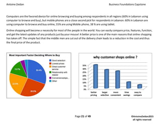 Antoine Zeidan Business Foundations Capstone
Page 21 of 49 ©AntoineZeidan2015
all rights reserved
Computers are the favored device for online browsing and buying among respondents in all regions (60% in Lebanon using
computer to browseand buy), but mobile phones area close second pick for respondents in Lebanon. 60% in Lebanon are
using computer to browseand buy online, 55% areusing Mobile phone, 38 % are using tablet.
Online shopping will become a necessity for most of the people in the world. You can easily compare price, features, function,
and get the latest updates of any products justby your mouse! A better price is one of the main reasons that online shopping
has taken off. The simple fact that the middle men are cut out of the delivery chain leads to a reduction in the costand thus
the final price of the product.
 