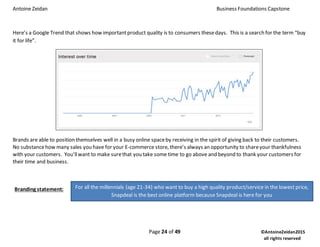 Antoine Zeidan Business Foundations Capstone
Page 24 of 49 ©AntoineZeidan2015
all rights reserved
Here’s a Google Trend that shows how importantproduct quality is to consumers thesedays. This is a search for the term “buy
it for life”.
Brands are able to position themselves well in a busy online spaceby receiving in the spirit of giving back to their customers.
No substancehow many sales you have for your E-commerce store, there’s always an opportunity to shareyour thankfulness
with your customers. You’llwant to make surethat you take some time to go above and beyond to thank your customers for
their time and business.
For all the millennials (age 21-34) who want to buy a high quality product/service in the lowest price,
Snapdeal is the best online platform because Snapdeal is here for you
Branding statement:
 