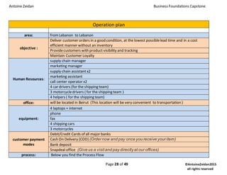 Antoine Zeidan Business Foundations Capstone
Page 28 of 49 ©AntoineZeidan2015
all rights reserved
Operation plan
area: fromLebanon to Lebanon
objective :
Deliver customer orders in a good condition, at the lowest possiblelead time and in a cost
efficient manner without an inventory
Providecustomers with product visibility and tracking
Maintain Customer Loyalty
Human Resources:
supply chain manager
marketing manager
supply chain assistant x2
marketing assistant
call center operator x2
4 car drivers (for the shipping team)
3 motorcycledrivers ( for the shipping team )
4 helpers ( for the shipping team)
office: will be located in Beirut (This location will be very convenient to transportation )
equipment:
4 laptops + internet
phone
fax
4 shipping cars
3 motorcycles
customer payment
modes
Debit/Credit Cards of all major banks
Cash On Delivery (COD) (Ordernow and pay once you receive youritem)
Bank deposit
Snapdeal office (Give us a visitand pay directlyat our offices)
process: Below you find the Process Flow
 