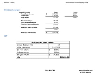 Antoine Zeidan Business Foundations Capstone
Page 41 of 49 ©AntoineZeidan2015
all rights reserved
Breakevenanalysis
NPV
NPV FOR THE NEXT 3 YEARS
annual discount rate 5%
initial investment $ (117,500)
1st year return $ 25,502
2nd year return $ 62,886
3rd year return $ 105,106
NPV $52,020.56
Breakeven Analysis Dollars Percent
Annual Sales Revenue 3,672,200$ 100.00%
Cost of Sales 3,159,800 86.05%
Gross Margin 512,400 13.95%
Salaries and Wages 289,505
Fixed Operating Expenses 185,560
Total Fixed Business Expenses 475,064
Breakeven Sales Calculation 475,064
13.95%
Breakeven Sales in Dollars 3,404,628$
 