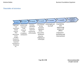 Antoine Zeidan Business Foundations Capstone
Page 43 of 49 ©AntoineZeidan2015
all rights reserved
Timetable of Activities
 