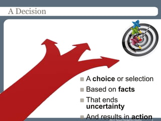 A Decision




             A choice or selection
             Based on facts
             That ends
             uncertainty
             And results in action
                    ©2012 Decision Management Solutions   9
 