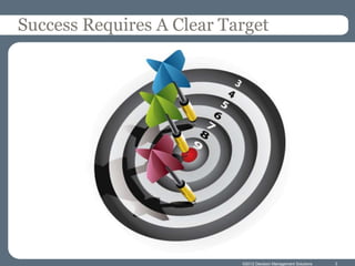 Success Requires A Clear Target




                           ©2012 Decision Management Solutions   3
 