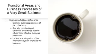 Understanding Business Function and Business Process | PDF
