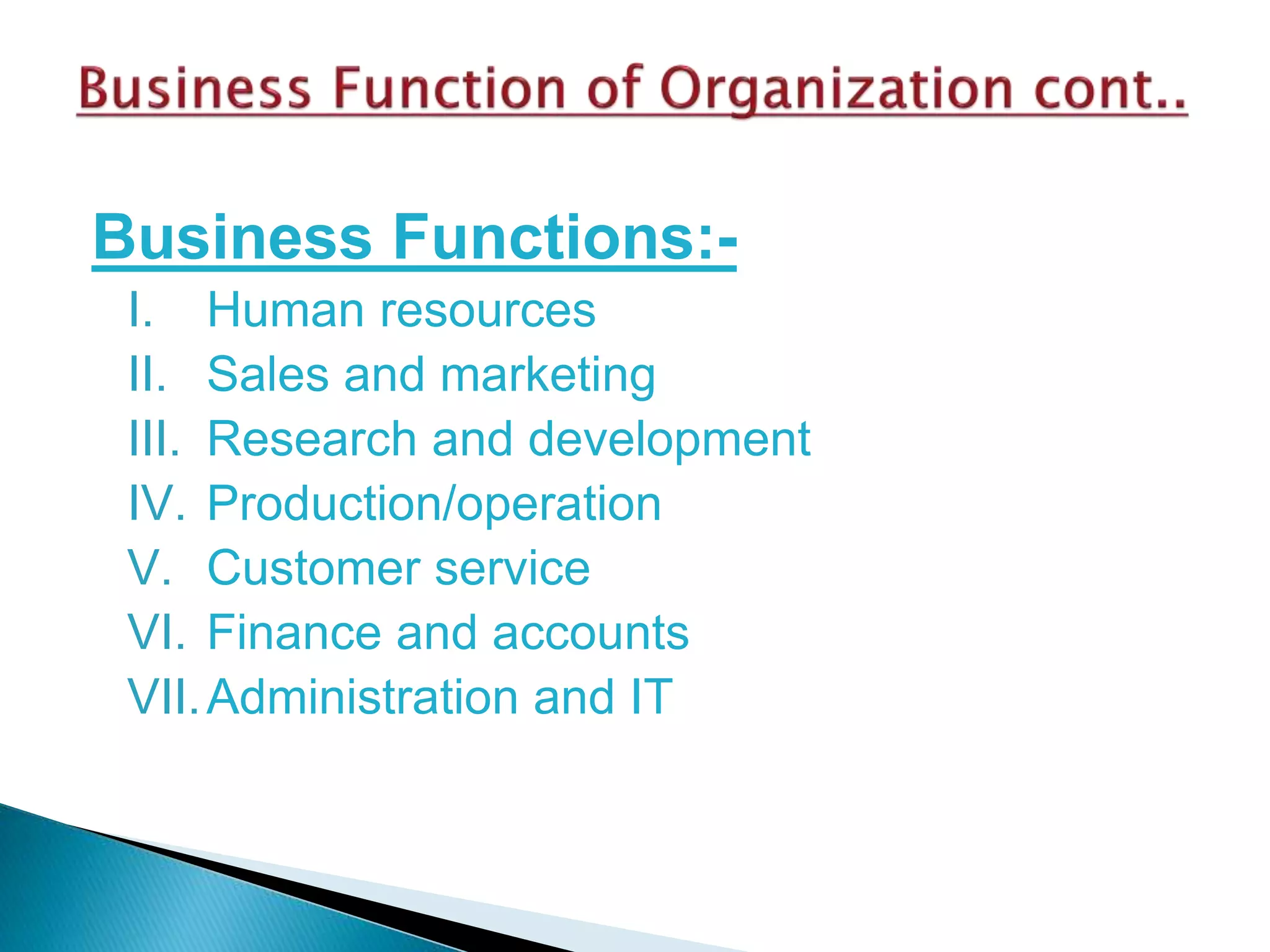 Business Functions:-
I. Human resources
II. Sales and marketing
III. Research and development
IV. Production/operation
V. Customer service
VI. Finance and accounts
VII.Administration and IT
 