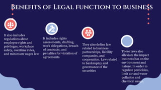 Benefits of Legal function to business
It also includes
regulations about
employee rights and
privileges, workplace
safety, overtime rules,
and minimum wages law
It includes rights
assessments, drafting,
work delegations, breach
of contracts, and
penalties for violation of
agreements
They also define law
related to business
partnerships, liability
companies, and
cooperation. Law related
to bankruptcy and
governance of the
securities
These laws also
alleviate the impact
business has on the
environment and
nature. In order to
regulate pesticides,
limit air and water
pollution and
chemical usage.
 