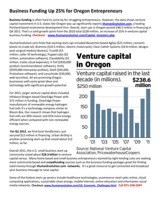 Business Funding Up 25% for Oregon Entrepreneurs
Business funding is often hard to come by for struggling entrepreneurs. However, the data shows venture
capital investment in U.S. states like Oregon was up significantly reports iHumanEvolution.com, a leading
Portland based ecommerce development firm. Overall, start-ups in Oregon posted $48.5 million in financing in
Q4 2011. That’s a solid growth point from the 2010 total $238 million, an increase of 25% in venture capital
business funding. Checkout: www.ihumanevolution.com/Capital_Investors.php

iHumanEvolution.com finds that exciting start-ups included Beaverton based Agilyx ($25 million, converts
plastic to crude oil), Brammo ($10.5 million, electric motorcycle), Clear Cather Systems ($4.8 million, designs
post surgical medical devices), TrustID ($3
million, caller ID technology), Puppet Labs ($2
million, automation software), Cloudability ($1
million, tracks cloud expenses), 4-Tell ($950,000
product recommendation software), Vizify
($939,000 interactive profiles), Site9 ($49,000,
Protoshare software), and Lanuchside ($30,000,
web launches). All are promising Oregon
businesses with some great ideas and
technology with significant growth potential.

For 2011, larger venture capital deals included
Hillsboro Oregon based ClearEdge Power with
$73 million in funding. ClearEdge Power
manufacturer of renewable energy hydrogen
fuel cells it’s a technology company similar to
Bloom Box. Our research shows that hydrogen
fuel cells are 40% cleaner and 65% more energy
efficient when compared with non-renewable
energy sources.

 For Q1 2012, we find local VendScreen, just
secured $12 million in financing. Urban AirShip is
another promising start-up that raised about $12
million, so far.

Overall 2011, the U.S. small business start-up
community raised about $28.3 billion in venture
capital versus . Many home based and small business entrepreneurs stymied by tight lending rules are seeking
more community based and crowdfunding sources such as the business funding packages great for finding
seed money through iHumanEvolution.com networks. It’s a great resource to get connected and broadcast
your business message to raise capital.

Some of the hottest start-up sectors include healthcare technologies, ecommerce retail sales online, cloud
computing applications, sustainable clean energy, mobile Internet, online education and information social
media networks. Checkout: www.ihumanevolution.com/US_Economic_Challenges.html Call 971-258-5047
 