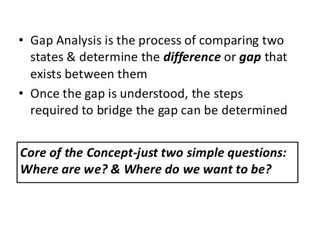 gap analysis