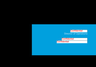 Director of Operations
Confidential
Confidential
Confidential
 