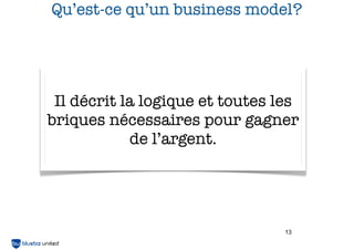 13
Etre des Business
Designers3.
 