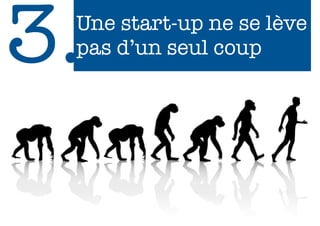 15
Gloups...
Business Model de RyanAir
 