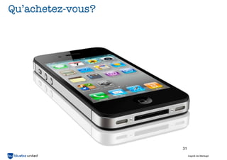 31
Prendre de la hauteur, pour voir tout le
champ des possibles
Problème
client
Idée
C
C C
C
C
Business
Models
 