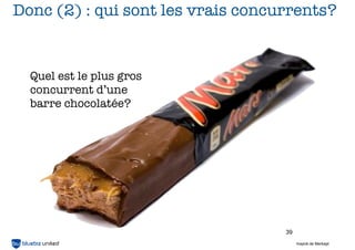 Vite construire un
Business
Minimum Viable
7.
 