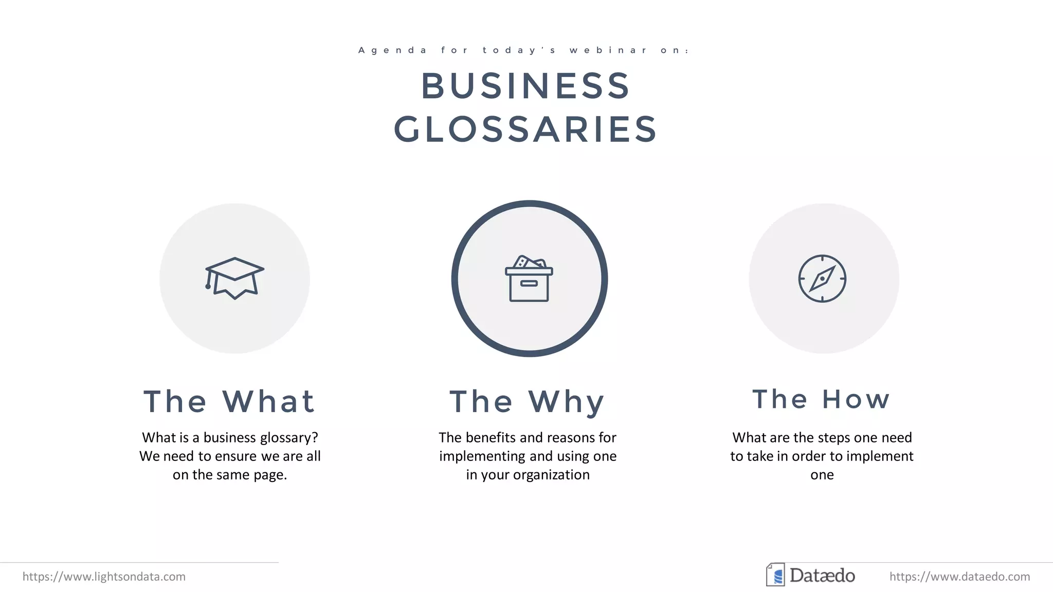 BUSINESS
GLOSSARIES
A g e n d a f o r t o d a y ’ s w e b i n a r o n :
What is a business glossary?
We need to ensure we are all
on the same page.
The What
The benefits and reasons for
implementing and using one
in your organization
The Why
What are the steps one need
to take in order to implement
one
The How
https://www.lightsondata.com https://www.dataedo.com
 