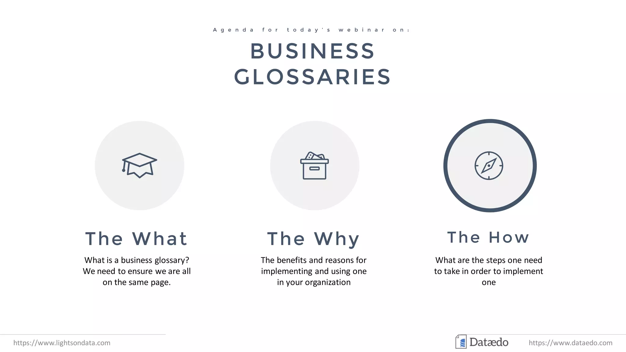 BUSINESS
GLOSSARIES
A g e n d a f o r t o d a y ’ s w e b i n a r o n :
What is a business glossary?
We need to ensure we are all
on the same page.
The What
The benefits and reasons for
implementing and using one
in your organization
The Why
What are the steps one need
to take in order to implement
one
The How
https://www.lightsondata.com https://www.dataedo.com
 