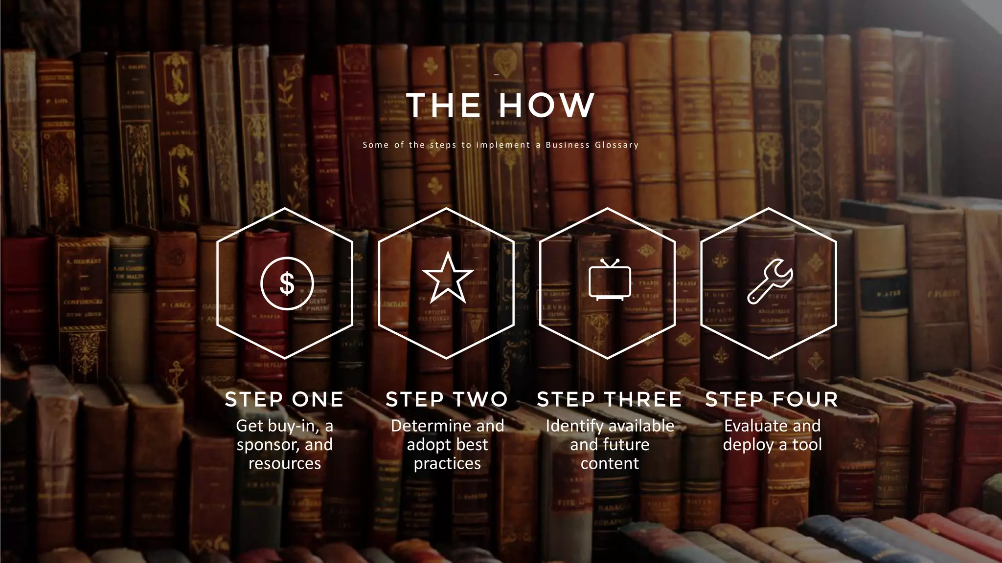 THE HOW
_
So m e o f th e s tep s to i m p l em en t a B u s i n es s G l o s s a r y
STEP ONE
Get buy-in, a
sponsor, and
resources
STEP TWO
Determine and
adopt best
practices
STEP THREE
Identify available
and future
content
STEP FOUR
Evaluate and
deploy a tool
 