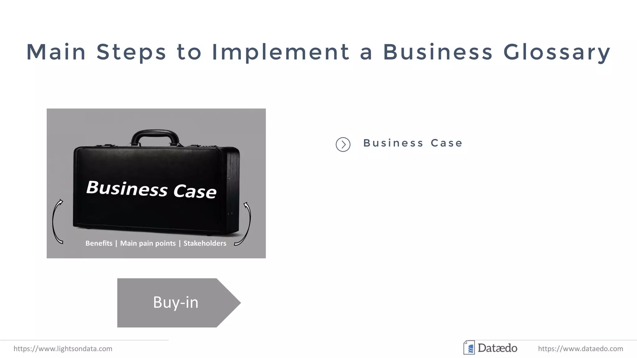 Main Steps to Implement a Business Glossary
Buy-in
Best
Practices
Content Tool
https://www.lightsondata.com
B u s i n e s s C a s e
Benefits | Main pain points | Stakeholders
https://www.dataedo.com
 