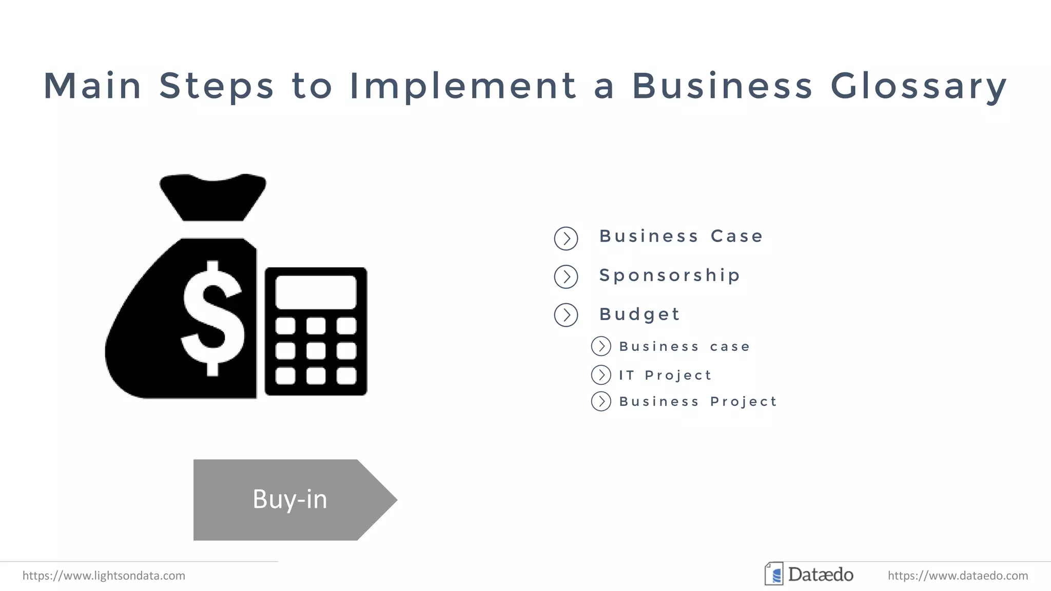 Main Steps to Implement a Business Glossary
Buy-in
Best
Practices
Content Tool
https://www.lightsondata.com
B u s i n e s s C a s e
S p o n s o r s h i p
B u d g e t
Drivers | Main pain points | Stakeholders
B u s i n e s s c a s e
I T P r o j e c t
B u s i n e s s P r o j e c t
https://www.dataedo.com
 