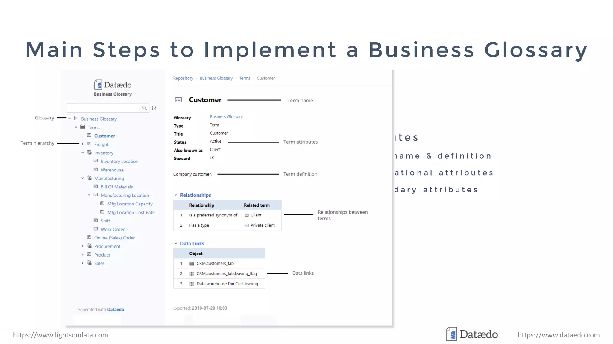 Main Steps to Implement a Business Glossary
Buy-in
Best
Practices
Content Tool
https://www.lightsondata.com
A t t r i b u t e s
T e r m n a m e & d e f i n i t i o n
F o u n d a t i o n a l a t t r i b u t e s
S e c o n d a r y a t t r i b u t e s
https://www.dataedo.com
 