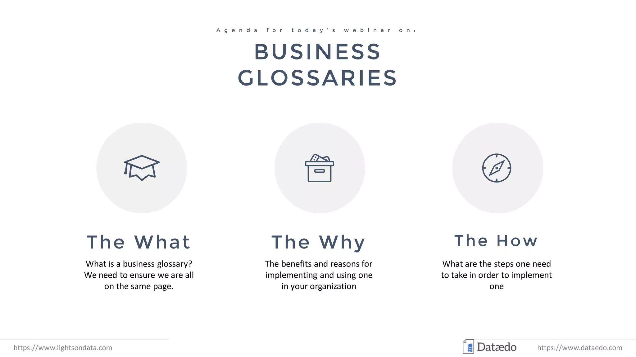BUSINESS
GLOSSARIES
A g e n d a f o r t o d a y ’ s w e b i n a r o n :
What is a business glossary?
We need to ensure we are all
on the same page.
The What
The benefits and reasons for
implementing and using one
in your organization
The Why
What are the steps one need
to take in order to implement
one
The How
https://www.lightsondata.com https://www.dataedo.com
 