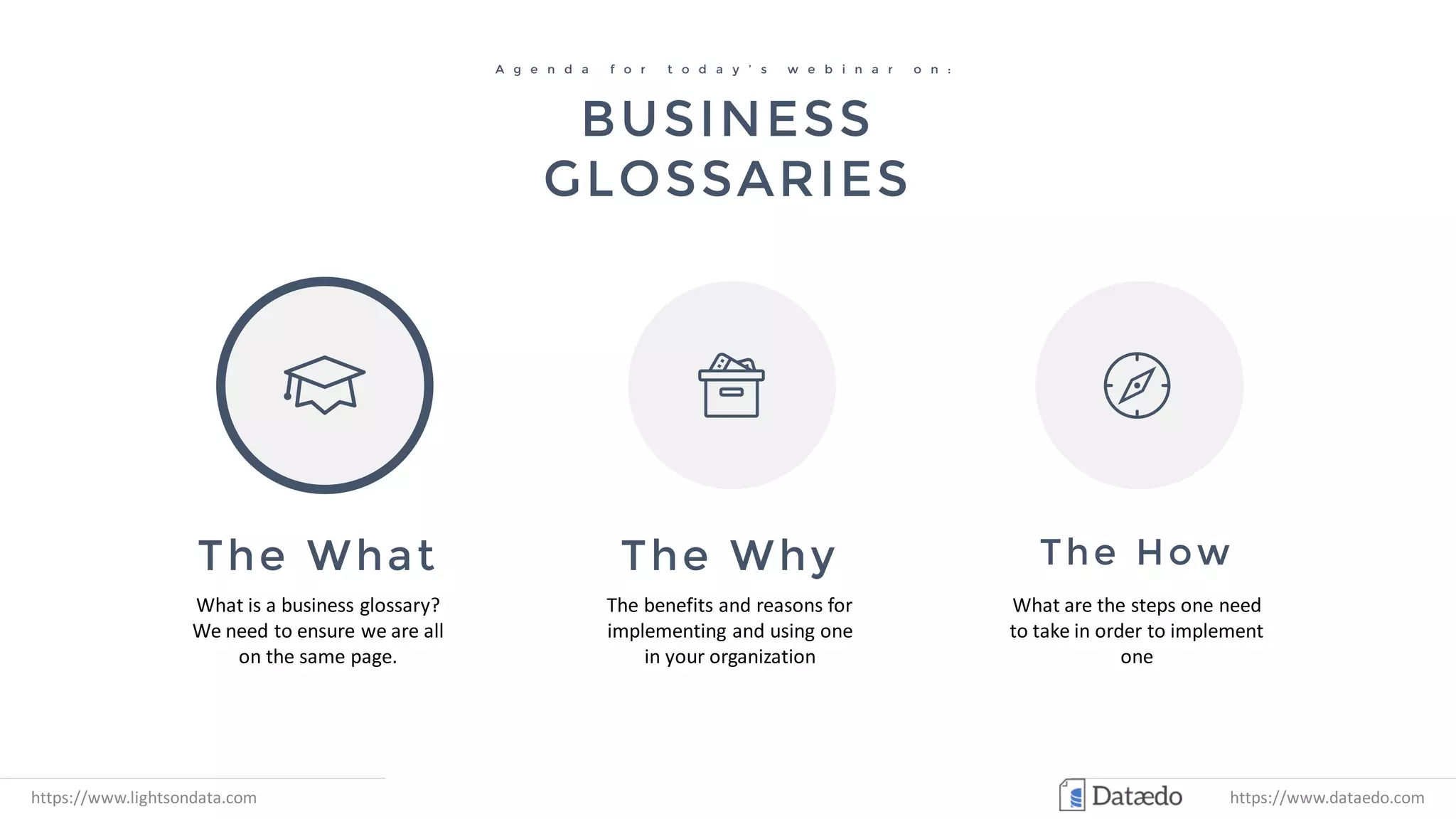 BUSINESS
GLOSSARIES
A g e n d a f o r t o d a y ’ s w e b i n a r o n :
What is a business glossary?
We need to ensure we are all
on the same page.
The What
The benefits and reasons for
implementing and using one
in your organization
The Why
What are the steps one need
to take in order to implement
one
The How
https://www.lightsondata.com https://www.dataedo.com
 