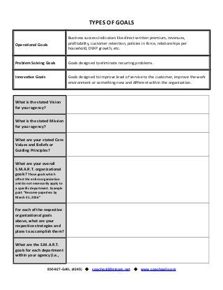 Nationwide business plan template image