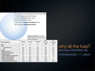 why all the fuss?
two-way, interactive, diy,
crowdsourced, 1-1, async
 