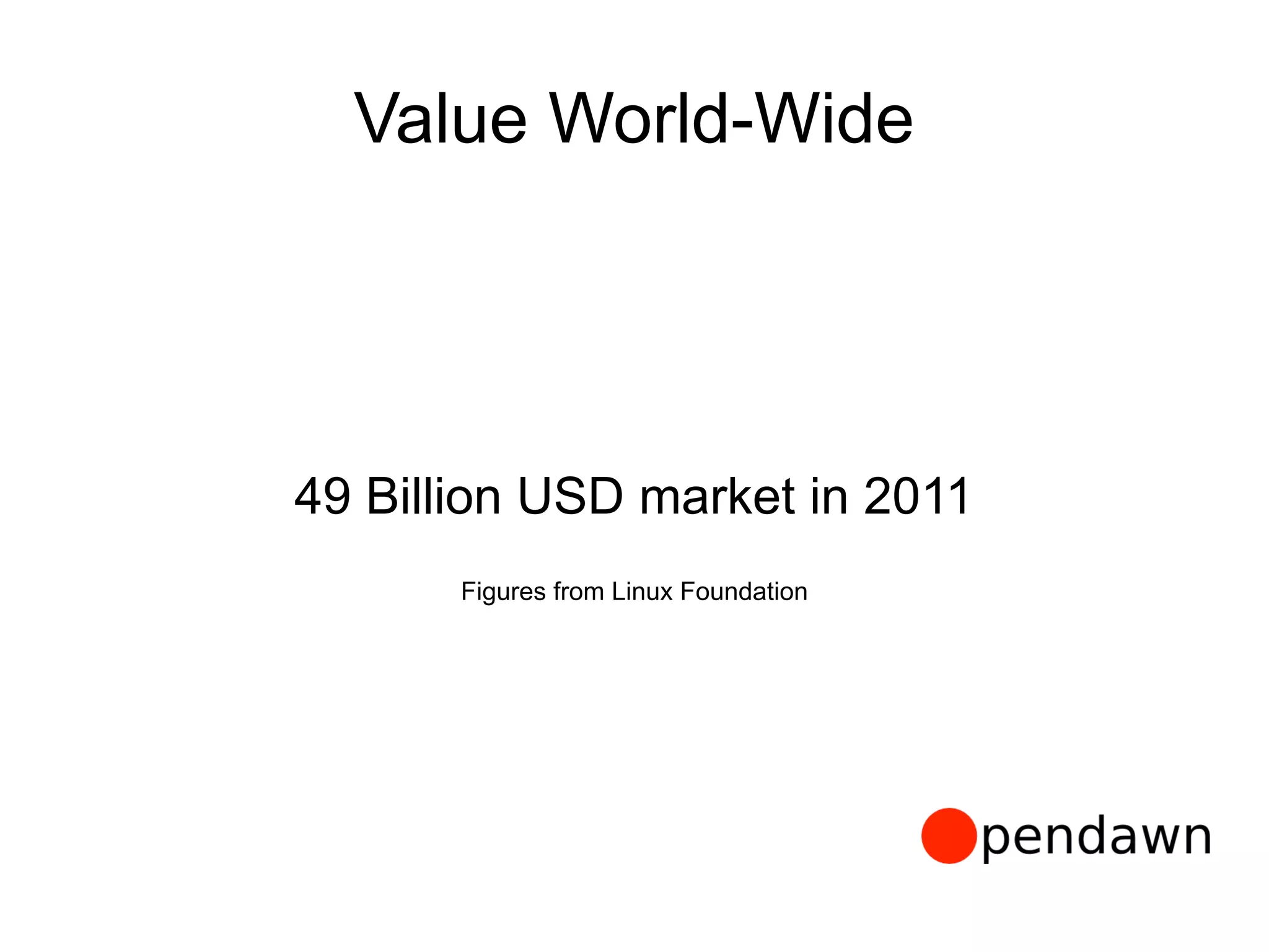 Value World-Wide
49 Billion USD market in 2011
Figures from Linux Foundation
 